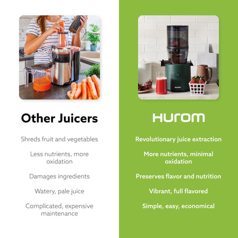 Hurom H320, ensamblaje fácil para usuarios novatos