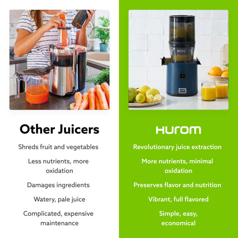 Hurom H330 jarra con jugo familiar listo y beneficio de alto rendimiento