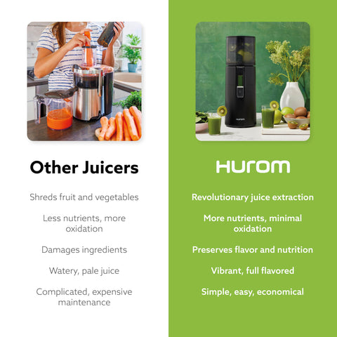 Hurom H400: tecnología de apretado lento para conservar sabor y nutrientes