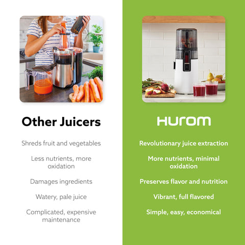 Hurom H70 vista superior del alimentador autoalimentado para uso práctico