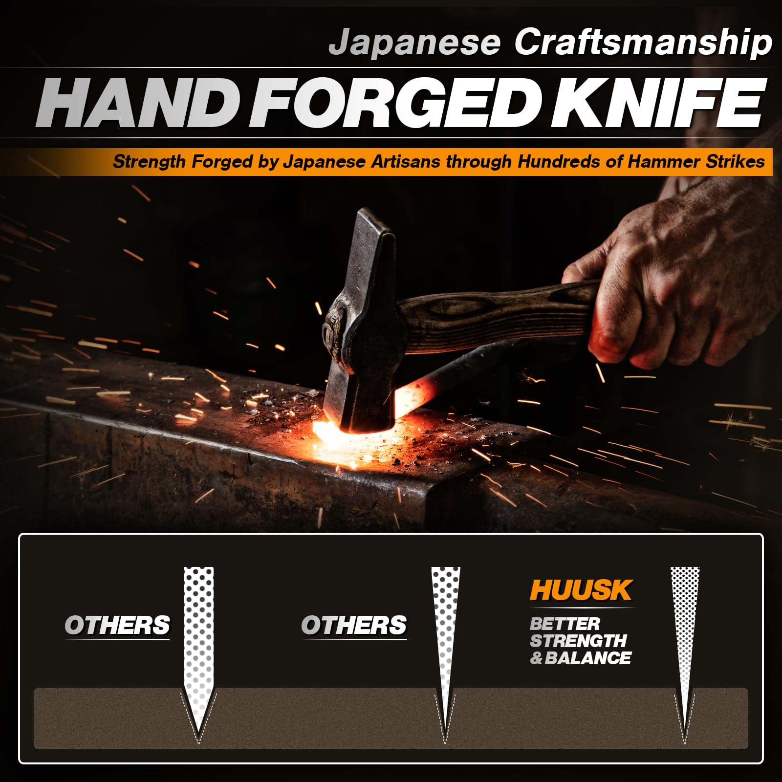 Huusk facilita movimientos de rocking para cortar carne, pescado y verduras