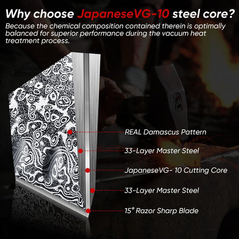 Huusk Nakiri damasco para cortar pescado y verduras sin pegar.