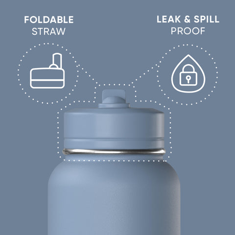 Hydrapeak botella con aislamiento doble mantiene tus bebidas frías por más tiempo