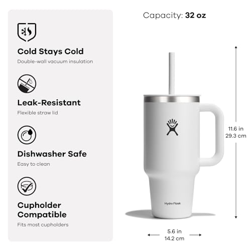 Hydro Flask 32oz tapa con sorbete a presión: cierre seguro y sin salpicaduras.
