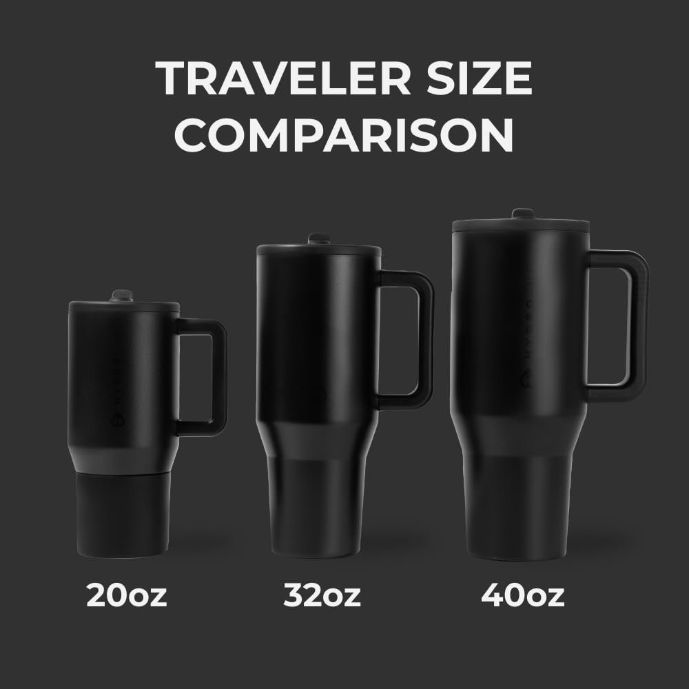 HydroJug Traveler base de goma antideslizante evita derrames