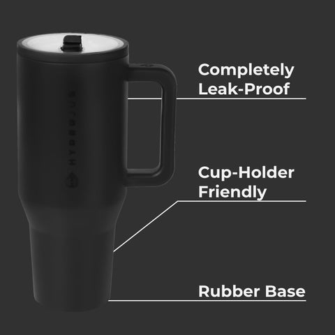 HydroJug Traveler tapa ambidiestra para uso cómodo con ambas manos