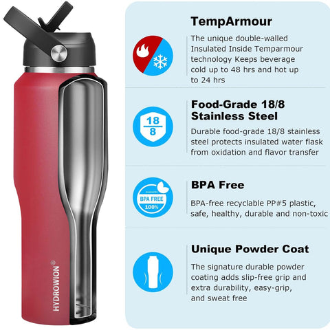 HYDROWION botella-capacidad-32oz-en-mano, gran volumen para excursiones y viajes.