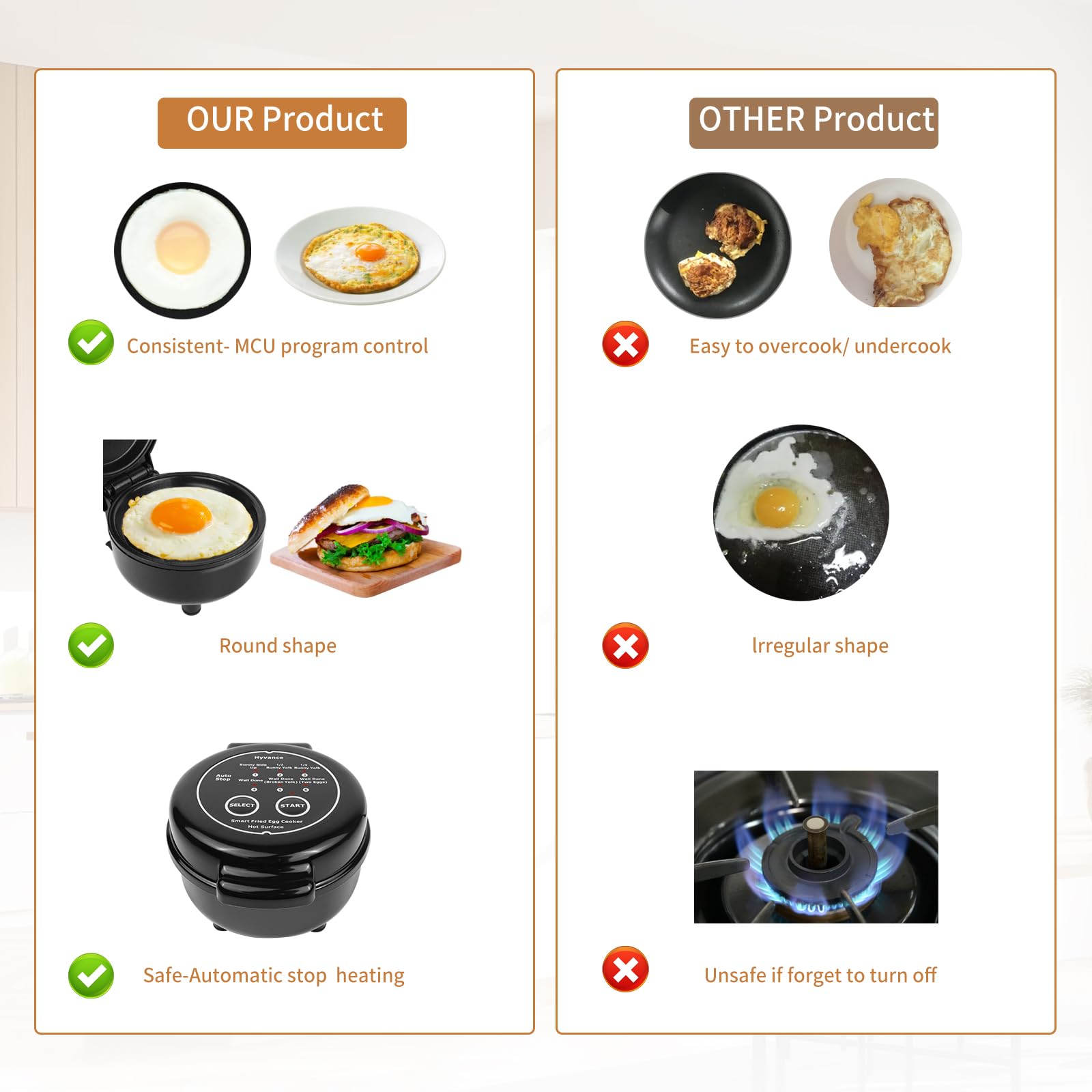 Hyvance cocinador de huevos para uso diario, desayunos rápidos y prácticos.