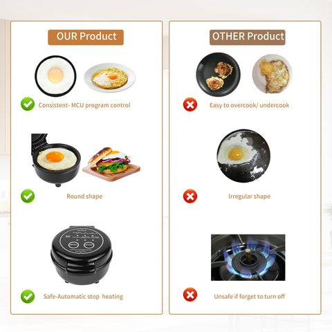 Hyvance cocinador de huevos para uso diario, desayunos rápidos y prácticos.