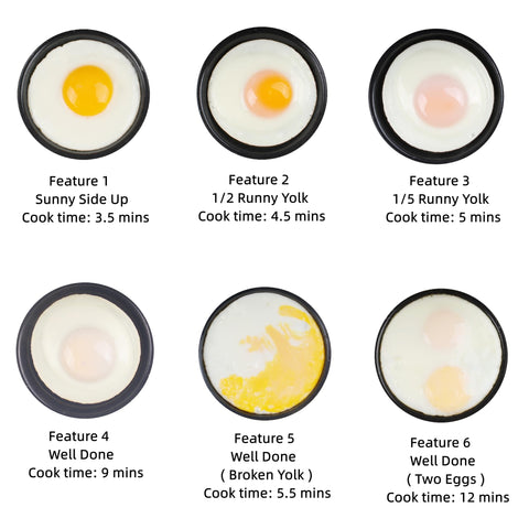 Hyvance cocinador de huevos con yema media para yema ligeramente líquida.