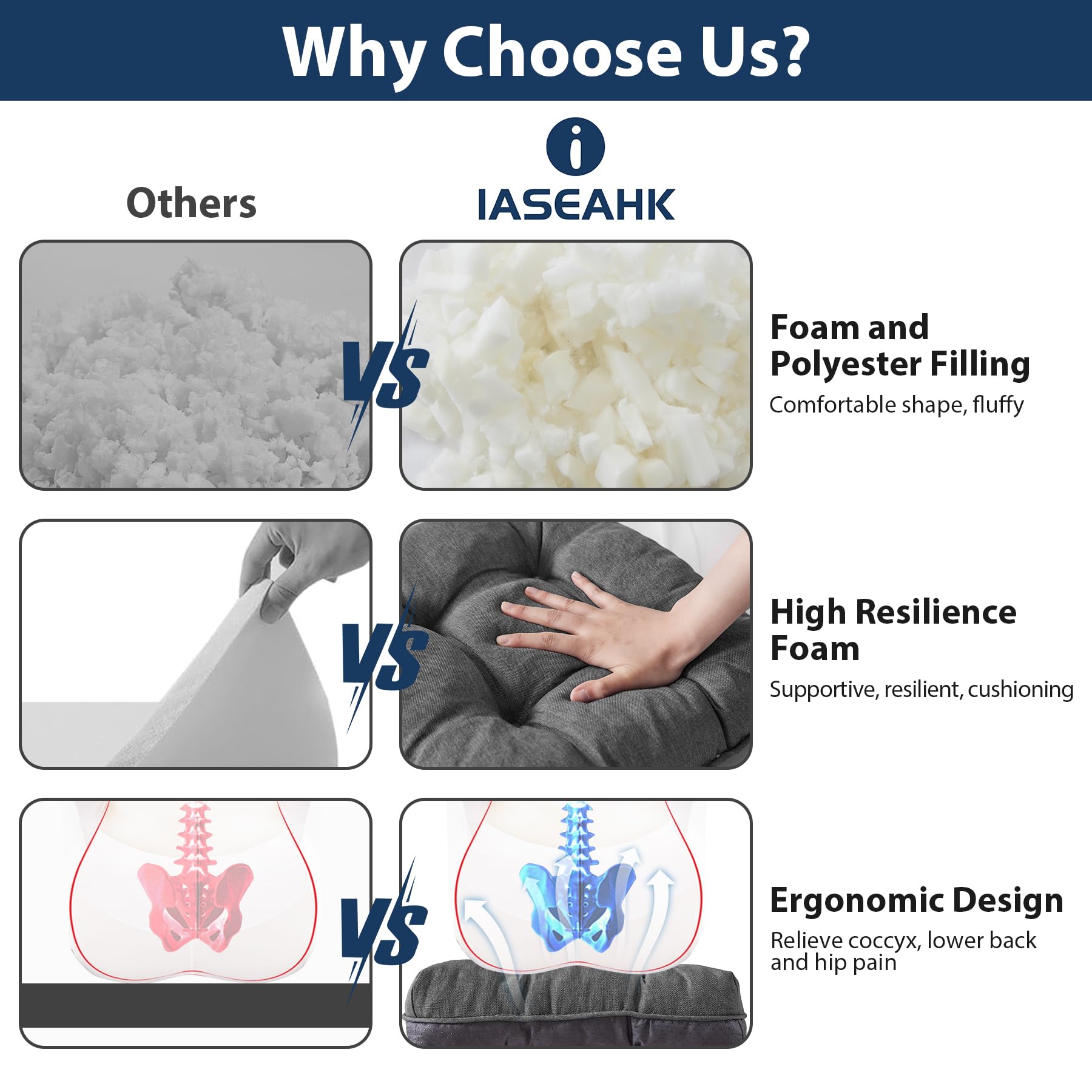 IASEAHK cojín lavable a máquina para silla