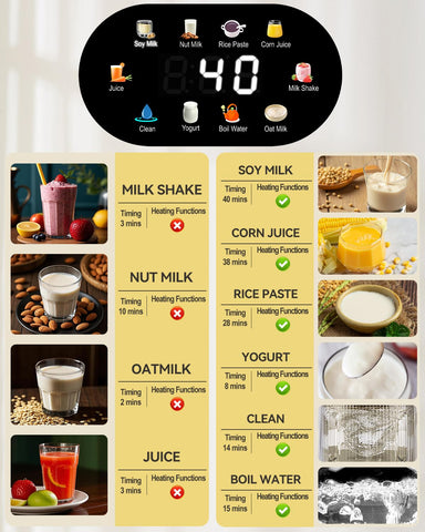 IAGREEA: capacidad de 35oz para 4-5 porciones de leche o avena.