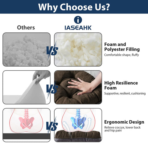 IASEAHK cojines silla pespunte duradero y diseño resistente