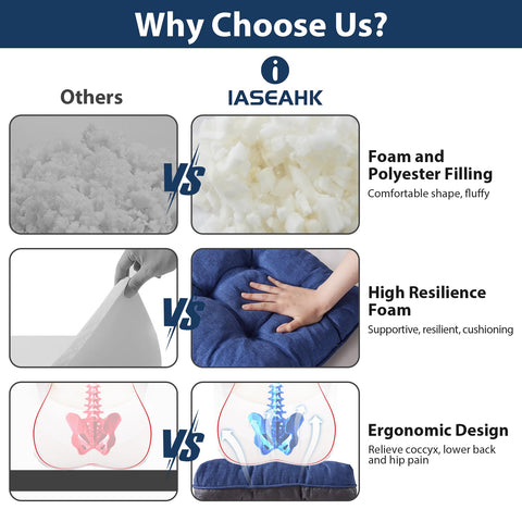 IASEAHK cojin silla comedor con borde pespunte y costuras reforzadas.