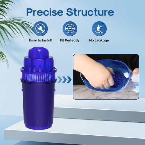 ICEPURE agua claridad sabor refrescante: mejora la experiencia diaria de beber agua filtrada.