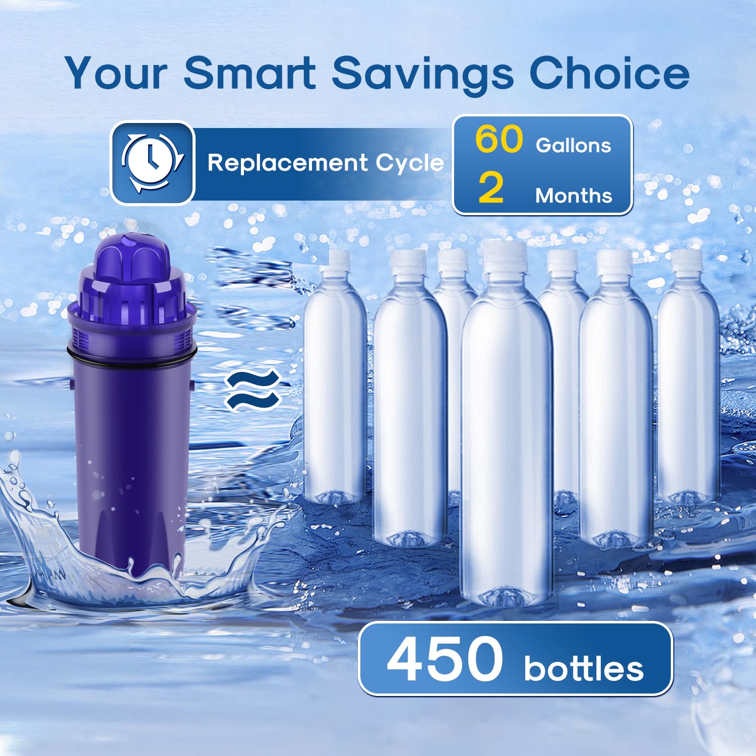 ICEPURE compatible con PPT700W, CR-1100C y otros purificadores.