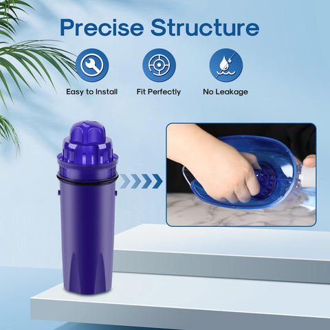 icepure instalación fácil: ajuste preciso y sin fugas