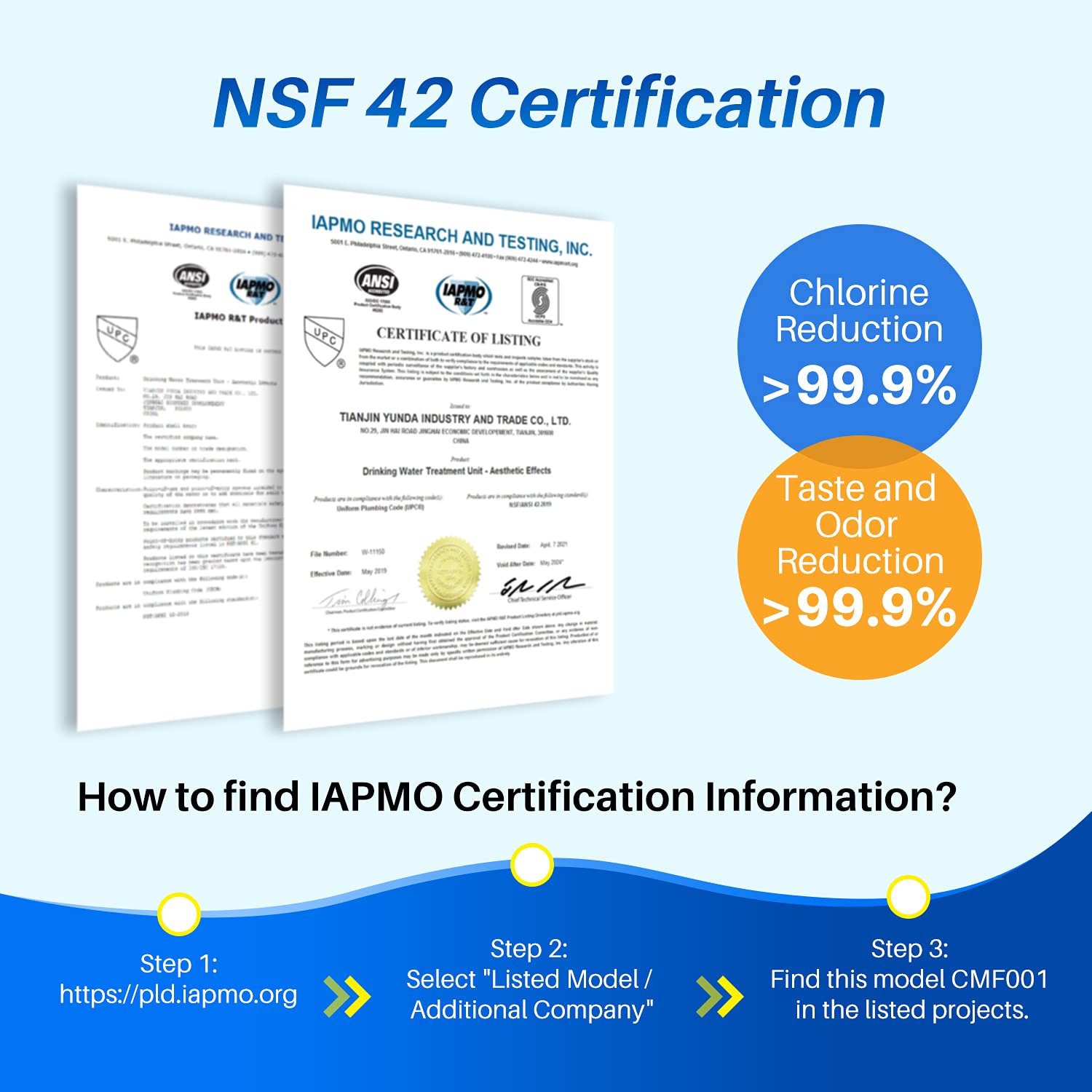 ICEPURE Jura Clearyl Blue: certificaciones de calidad para seguridad alimentaria.