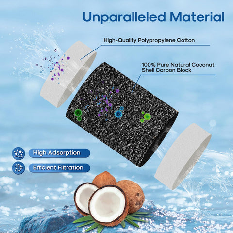 icepure materiales sin plomo: filtro resistente y seguro