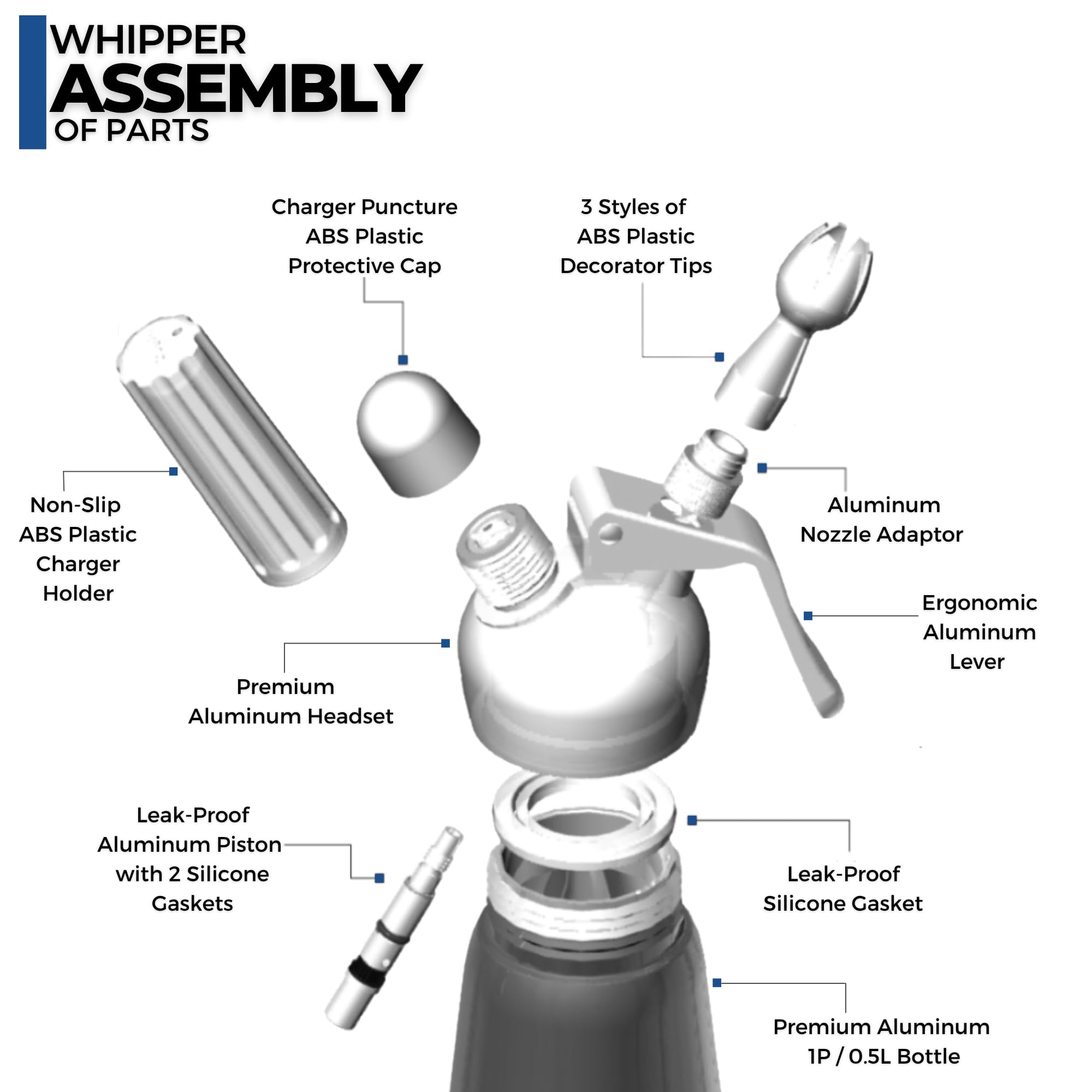 ICO Dispensador de aluminio resistente y reciclable para uso diario.
