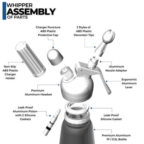 ICO Dispensador de aluminio resistente y reciclable para uso diario.