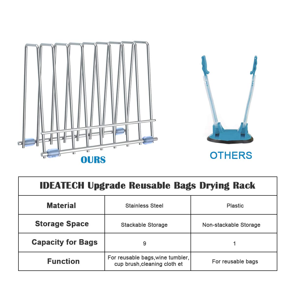 IDEATECH soporte de cocina para bolsas reutilizables; ahorro de espacio por diseño apilable.
