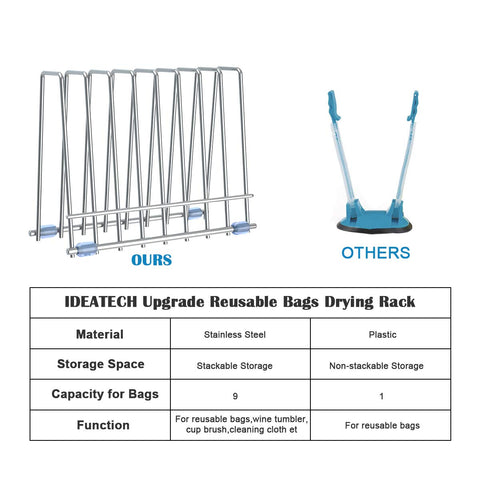 IDEATECH soporte de cocina para bolsas reutilizables; ahorro de espacio por diseño apilable.