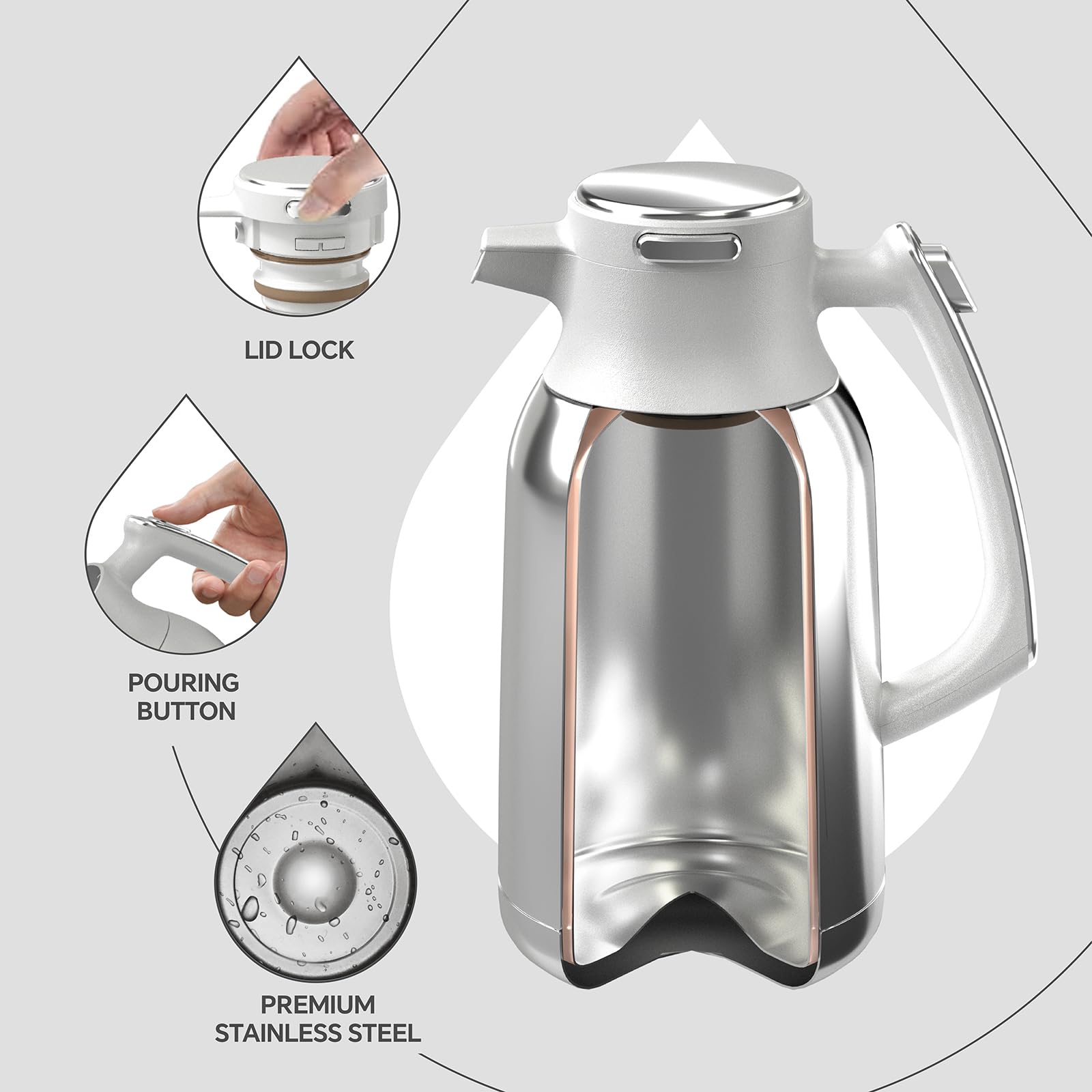 Ideus cafetera termica 68oz doble pared: retiene calor de manera constante