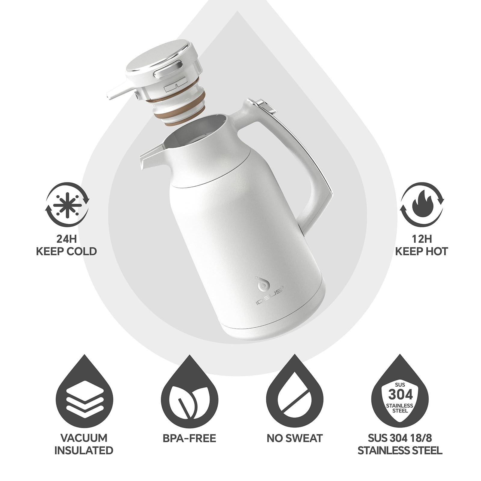 Ideus cafetera termica 68oz tapa abierta: acceso rapido para servir