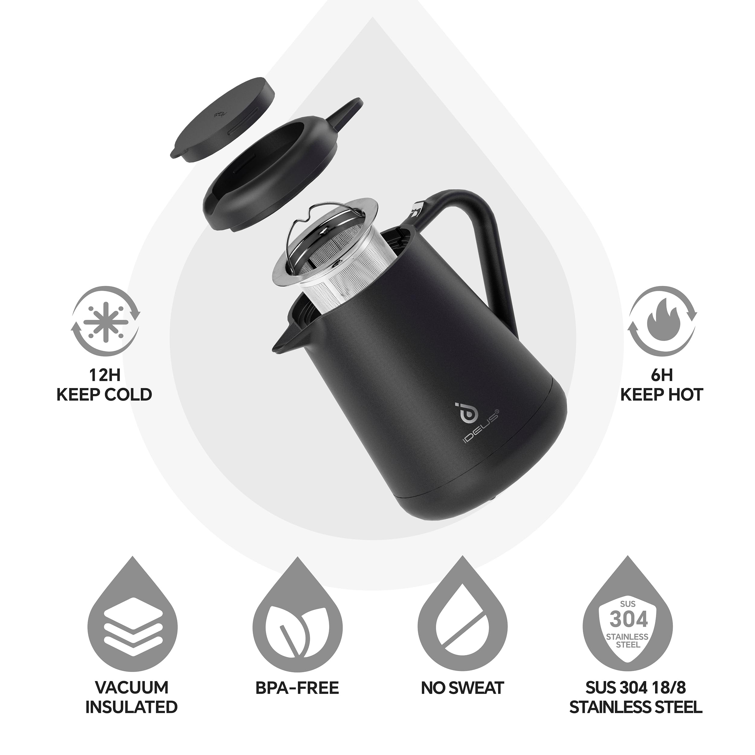Ideus filtro de vertido negro para una extracción suave y limpia.