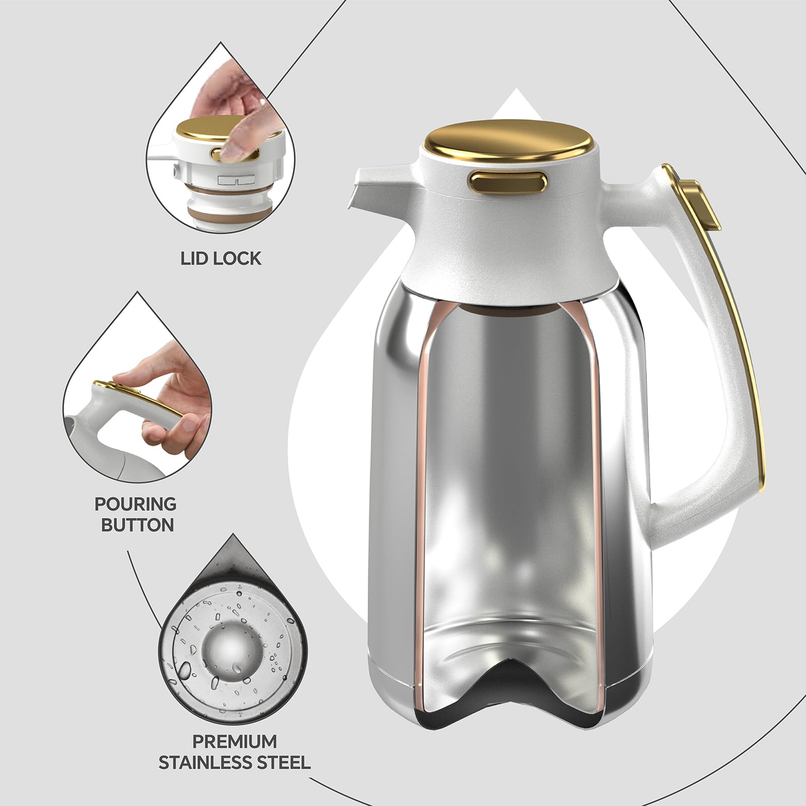 IDEUS cafetera 68oz acabado exterior blanco dorado añade elegancia.