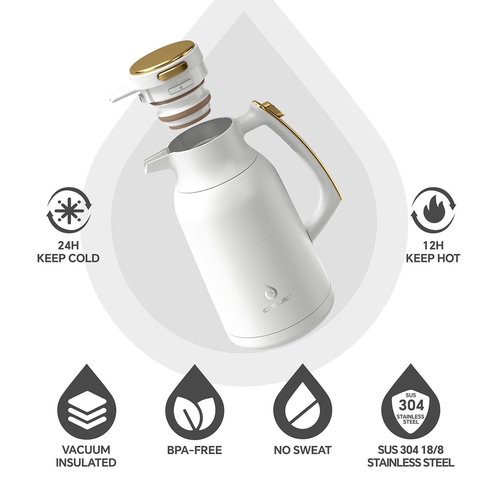 IDEUS cafetera 68oz apertura amplia facilita llenado y limpieza diaria.