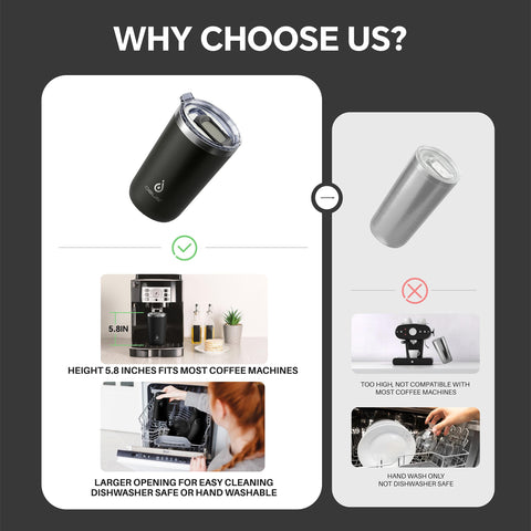 Ideus tumbler con capacidad de 20 onzas para bebidas.