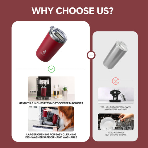 Ideus Tumbler de 20oz con boca amplia para infusiones y hielo