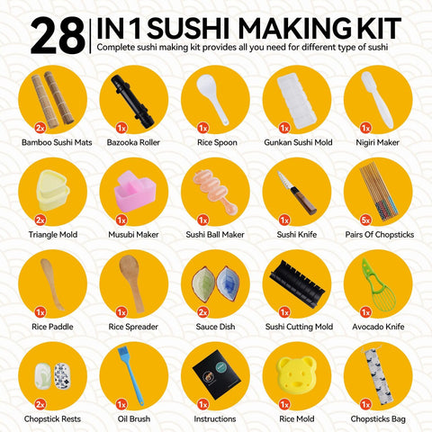 IELEK conjunto sushi molde-onigiri forma porciones perfectas