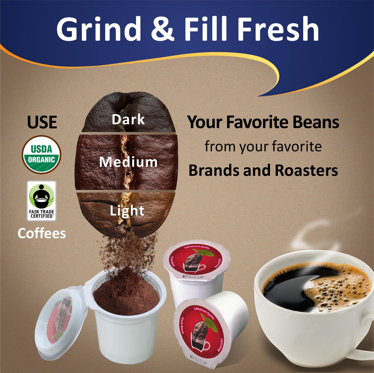 iFillCup pods más café 50 por ciento para preparación más rica