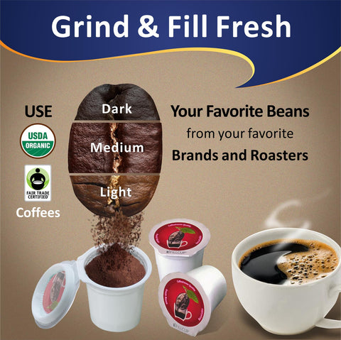 iFillCup pods más café 50 por ciento para preparación más rica