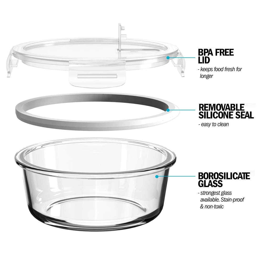 Apto para lavavajillas Igluu Meal Prep facilita la limpieza