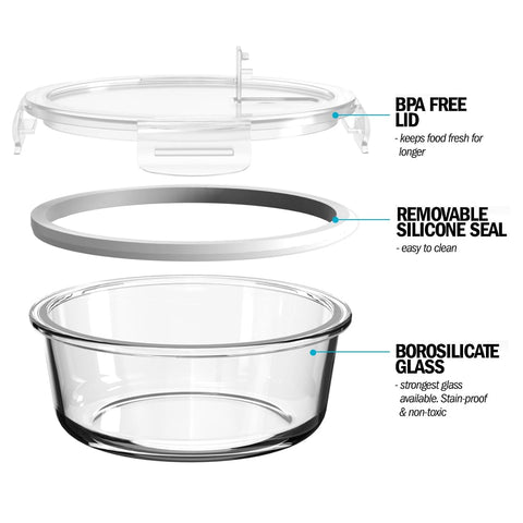Apto para lavavajillas Igluu Meal Prep facilita la limpieza