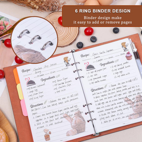 iHoesdste diseño interior personalizado facilita ordenar y anotar recetas con estilo.