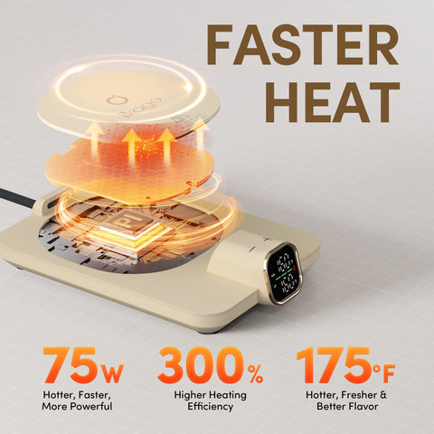 Ikago ajuste temperatura 105-175°F en incrementos de 1°F