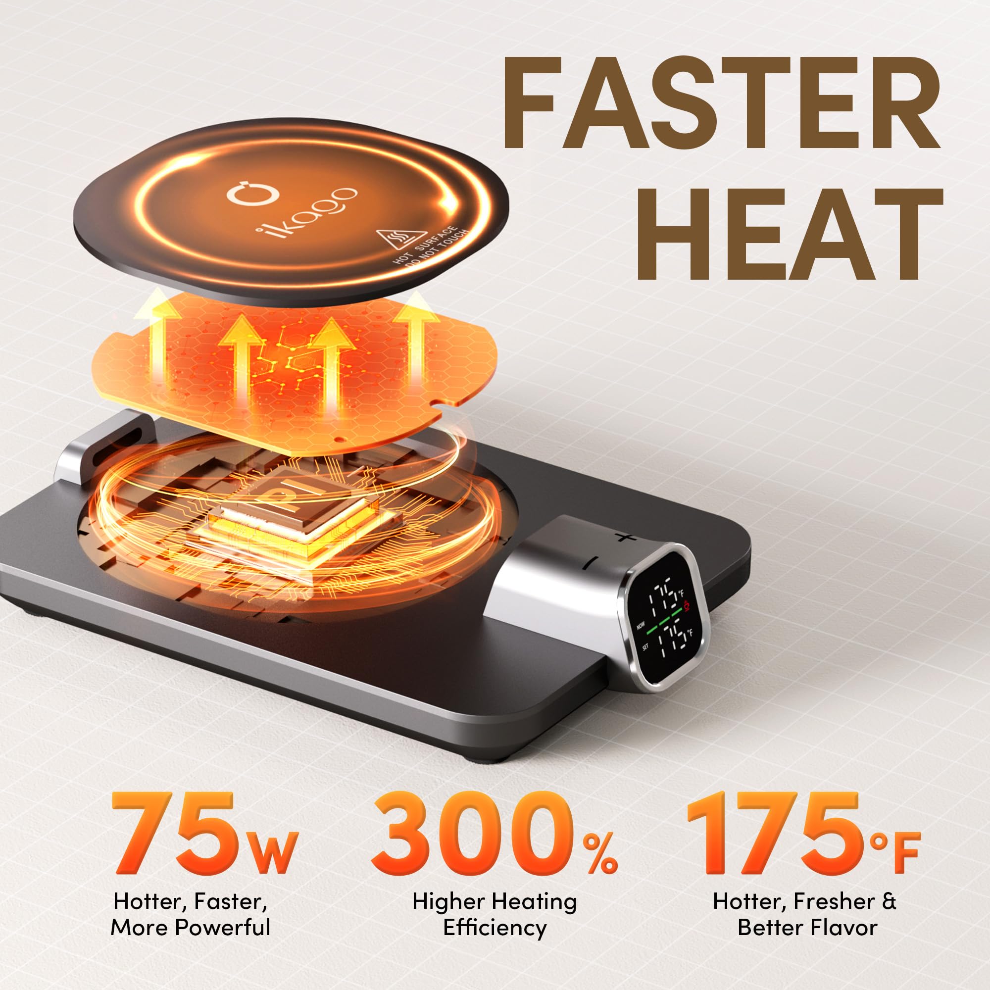 Ikago control calor 1°F permite ajustar la temperatura a tu gusto.