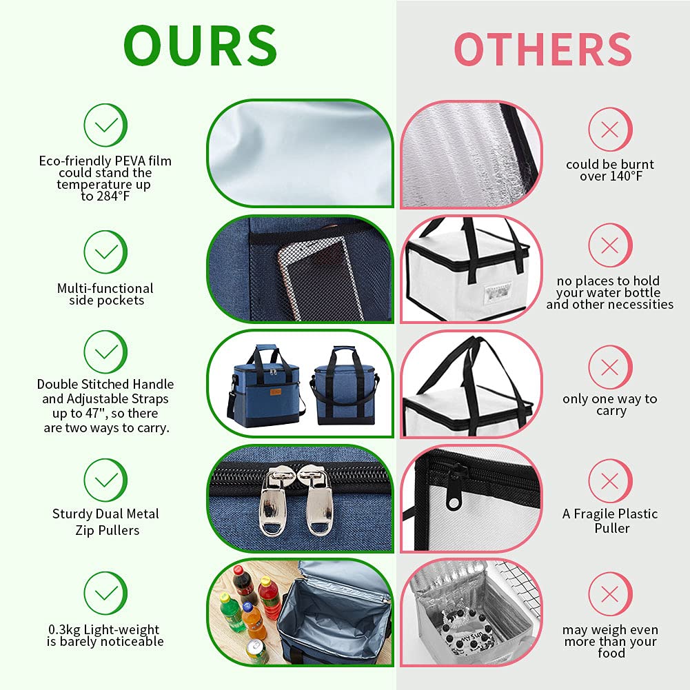 Iknoe bolsa isotérmica para múltiples ocasiones, ideal para playa, picnic o trabajo.