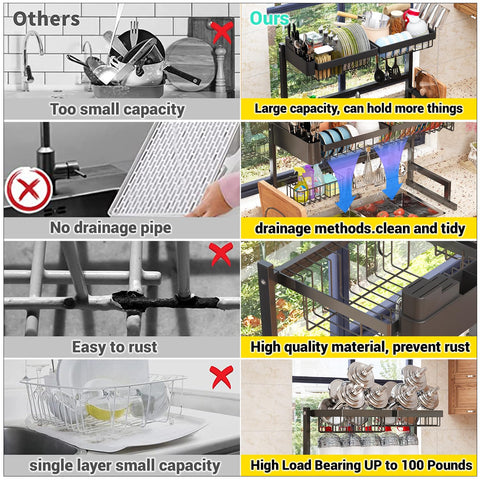 ilvvan dimensiones 24-35.5 pulgadas para adaptarse a fregaderos amplios