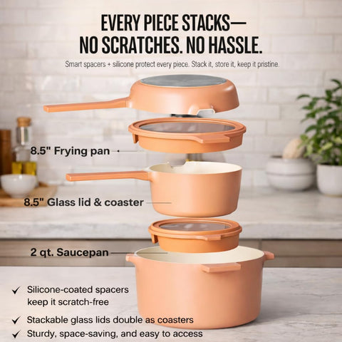 Alva Neat: Set de Ollas y Sartén Cerámico Antiadherente de 5 Piezas, Sin PFAS, Apilable, Inducción y Horno