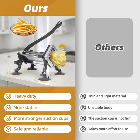 SHSYCER Cortadora de Papas Francesas Comercial con Ventosas – Juego Completo Gris 1/4, 3/8 y 1/2 pulgadas
