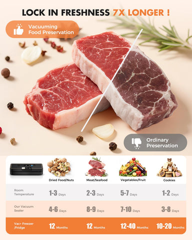 UPRUBE Vacuum Sealer with Easy Tear Cutter – 95kPa, 135W, 9-in-1, 10 ft Bag Roll