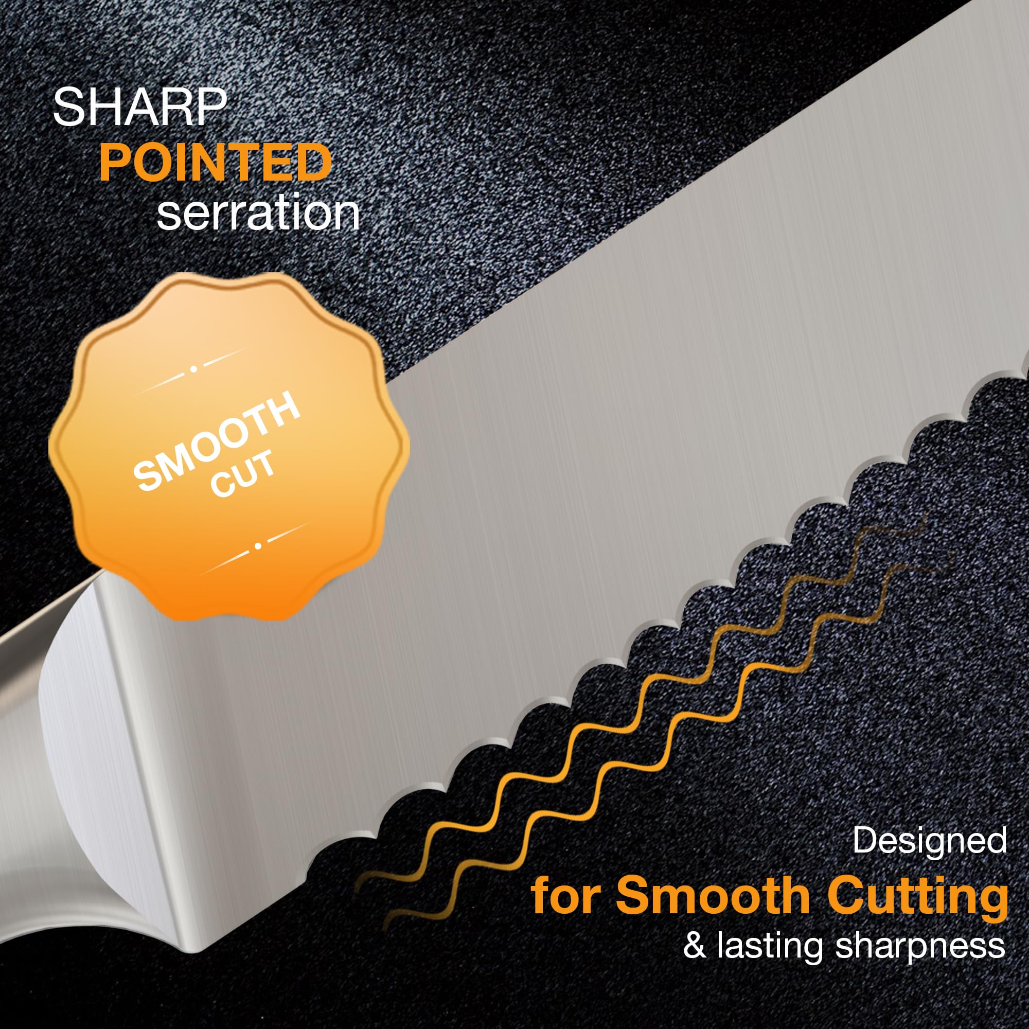 Mango anti-deslizante Imarku resiste humedad y promete seguridad