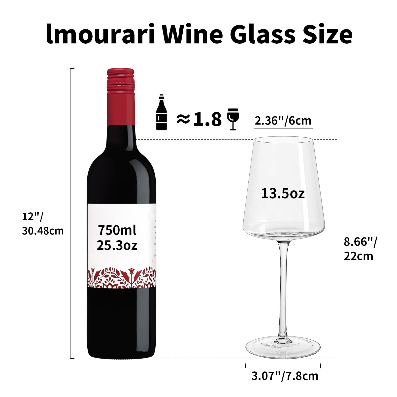 Copa Imourari con borde fino para decantar aromas sutiles.