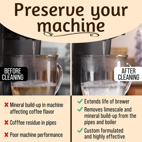 IMPRESA Desincrustante para cafetera, interior de máquina limpio mejora rendimiento y sabor.